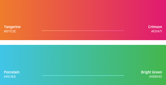 Gradients