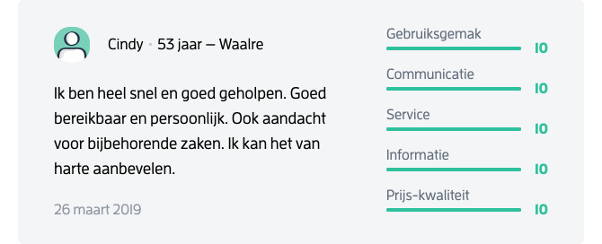 Klanten laten een recensie achter op Verklaringvanerfrecht.nl nadat ze zijn geholpen