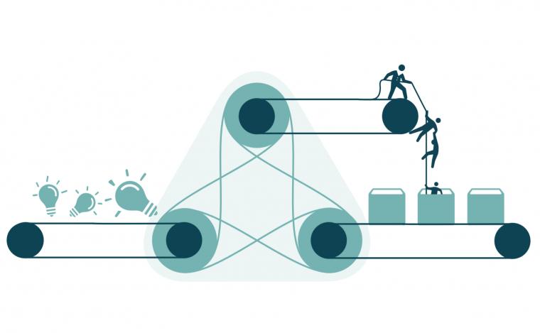 Bestuurderstafel: werksessie innovatie