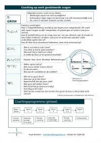 Format t-grow coaching